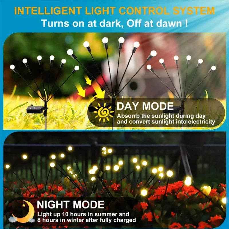 Solar Firefly Garden Lights - Lawn Lamps - Image 3