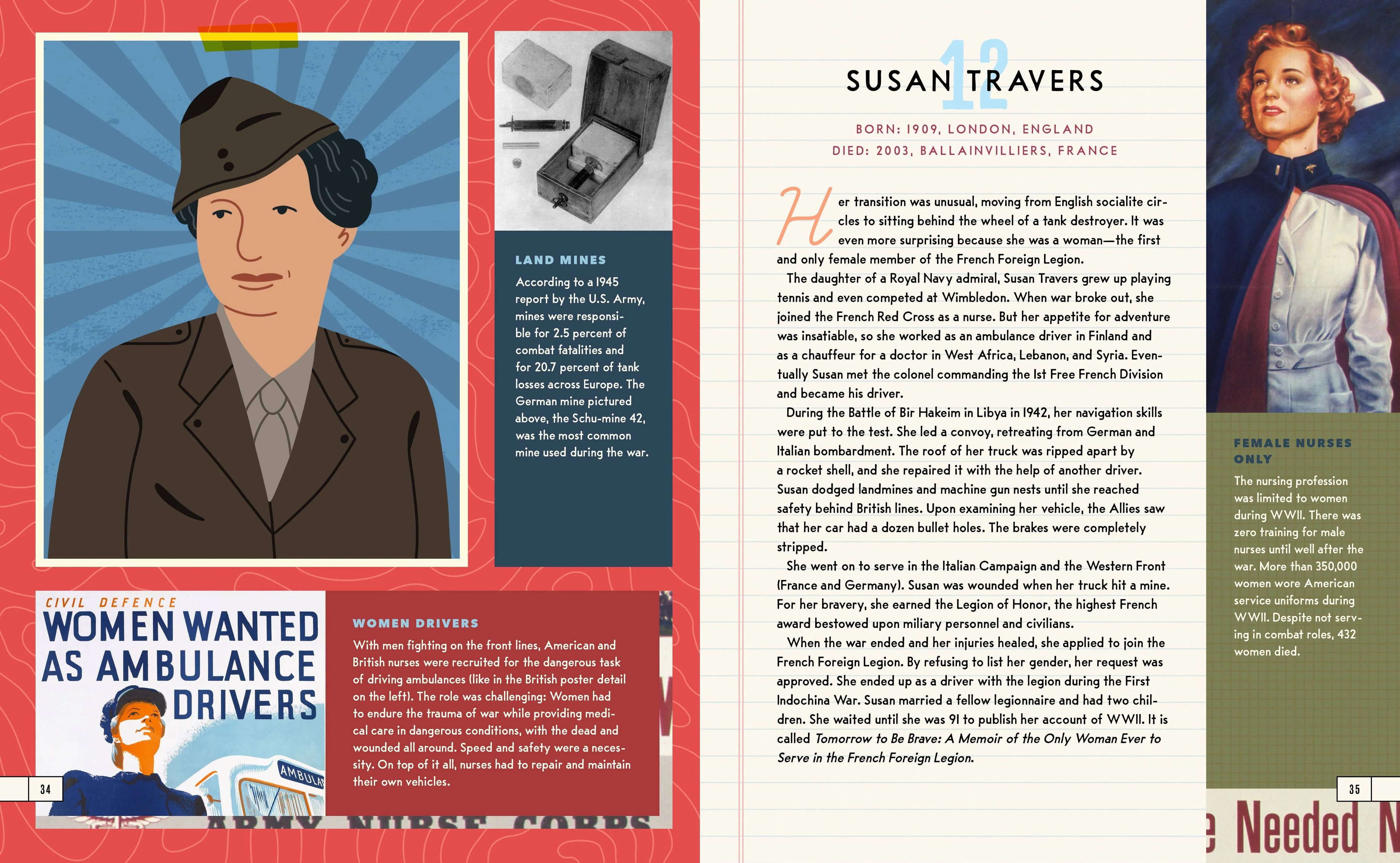 Heroes of World War II: 25 True Stories (Children's Book) - Image 13