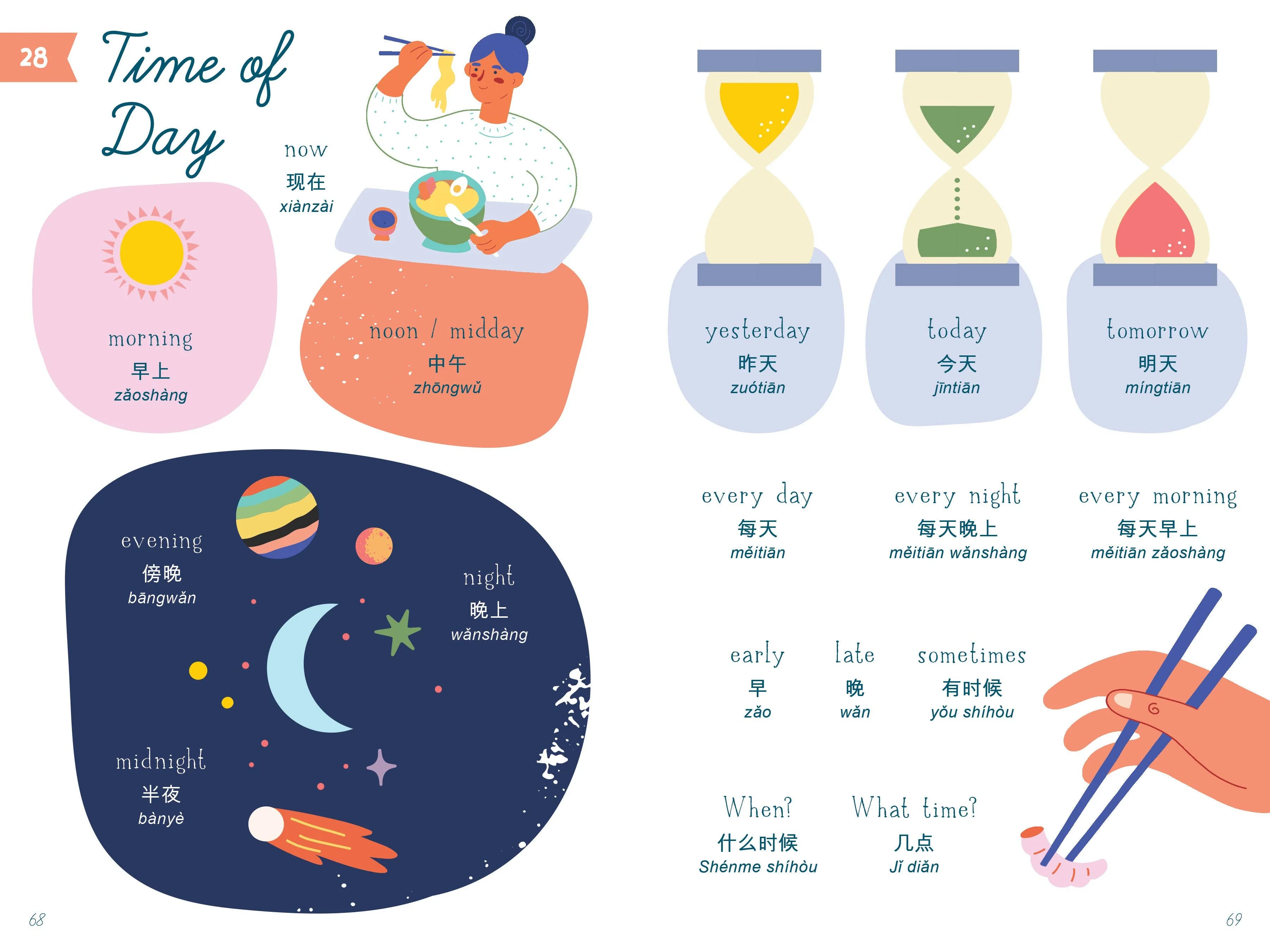 My First Book of Mandarin (Children's Book) - Image 12