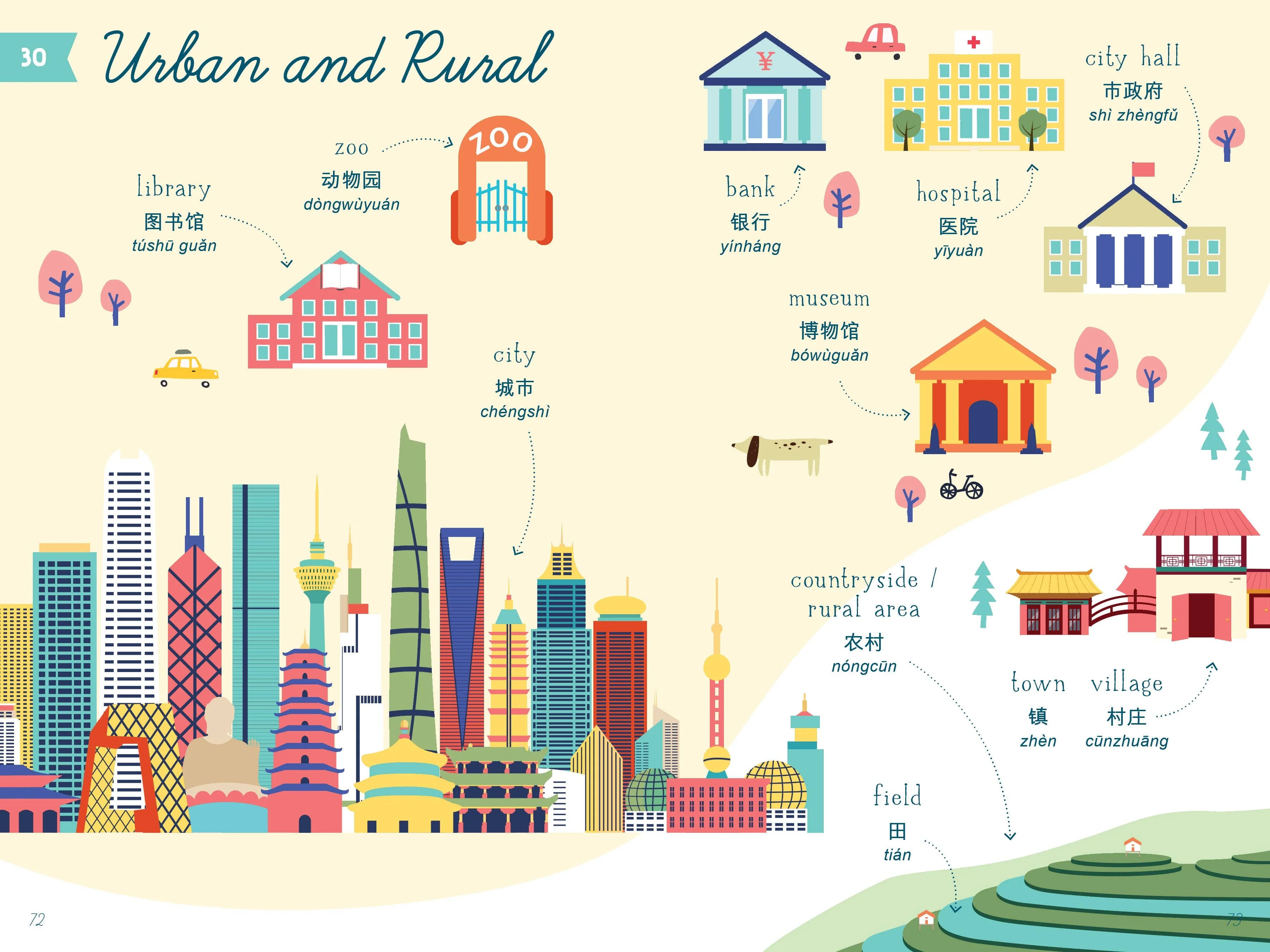 My First Book of Mandarin (Children's Book) - Image 13
