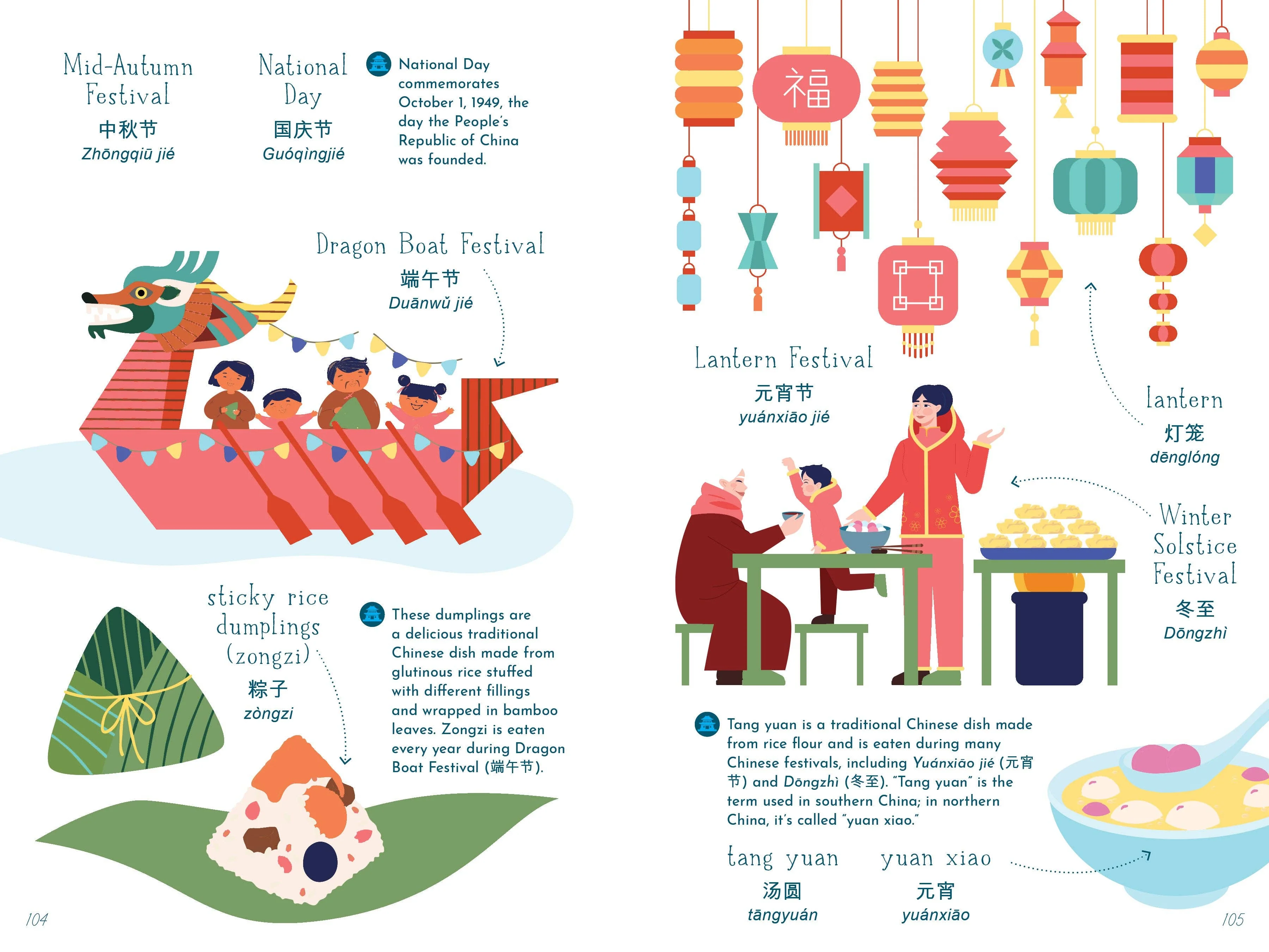 My First Book of Mandarin (Children's Book) - Image 16