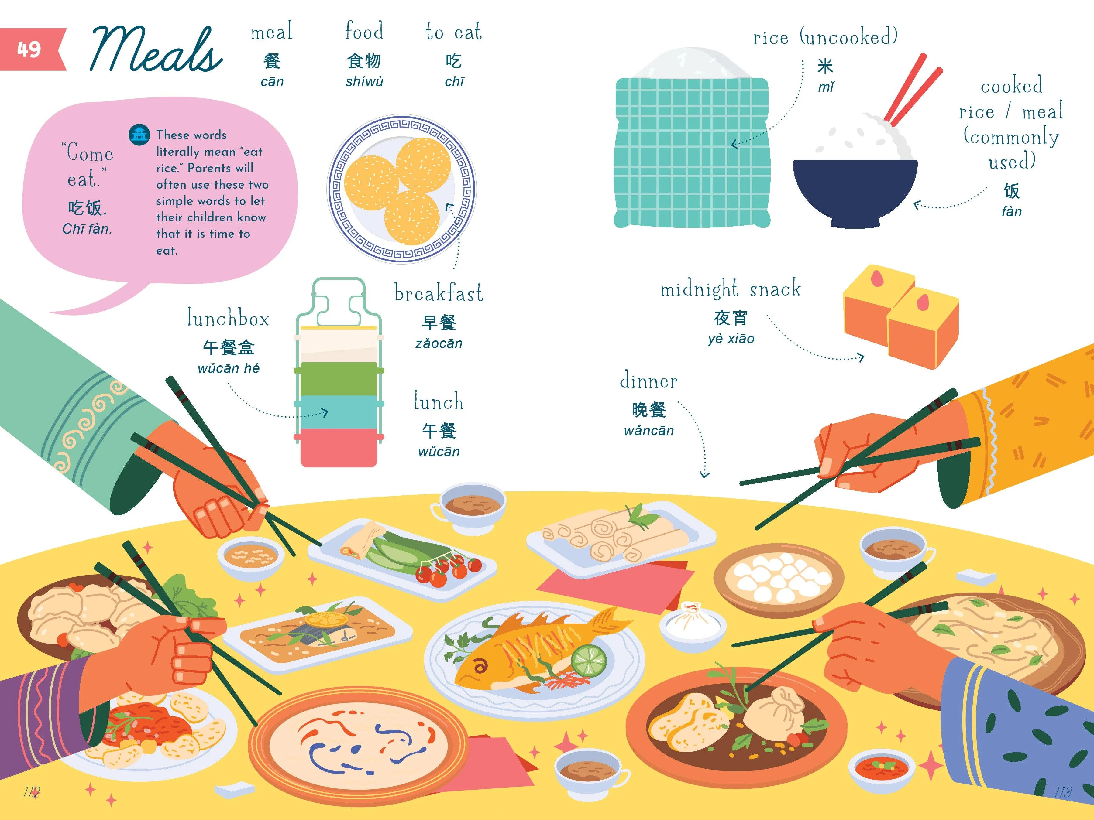 My First Book of Mandarin (Children's Book) - Image 17