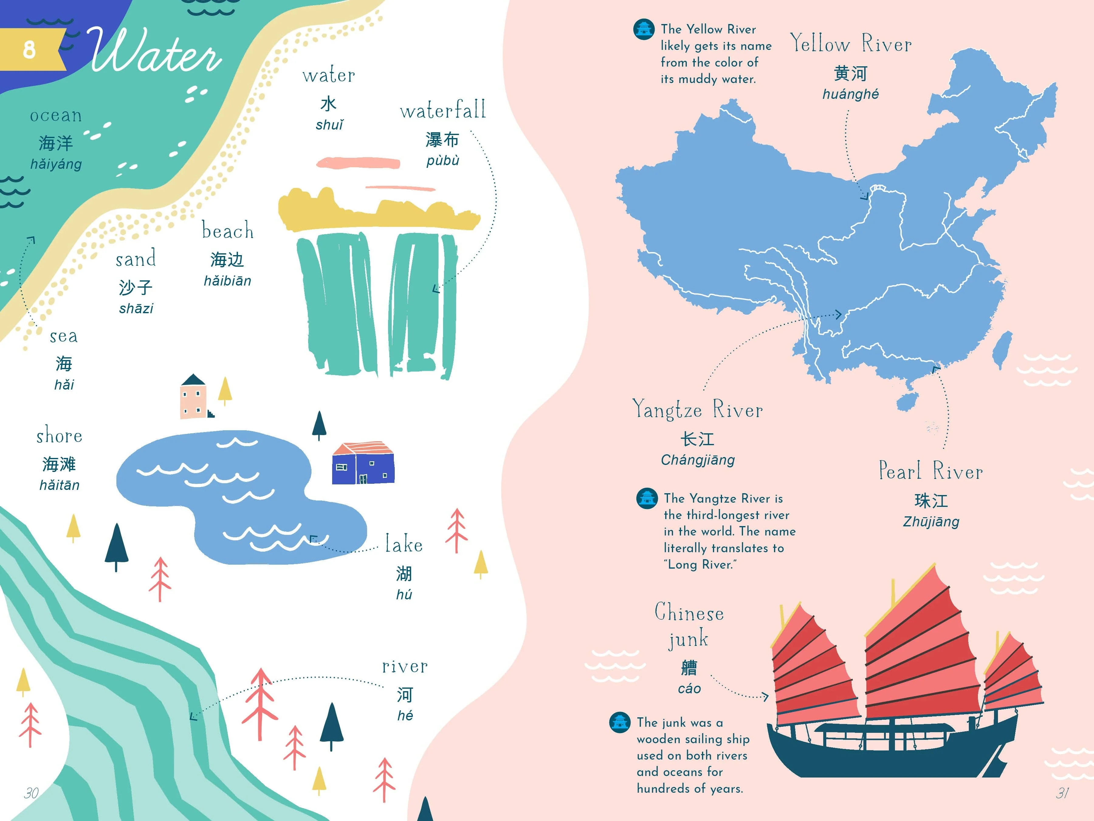 My First Book of Mandarin (Children's Book) - Image 6
