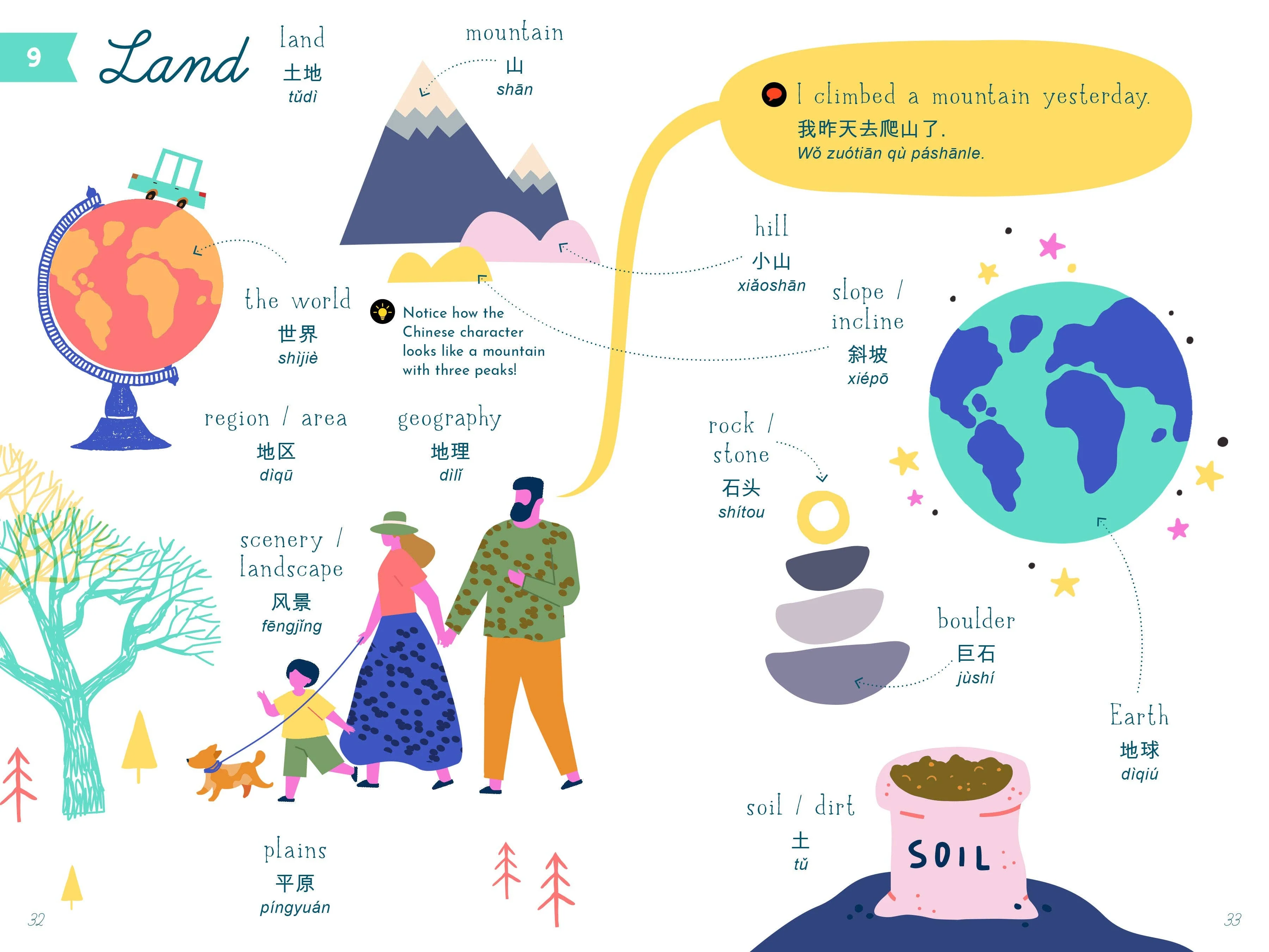 My First Book of Mandarin (Children's Book) - Image 7