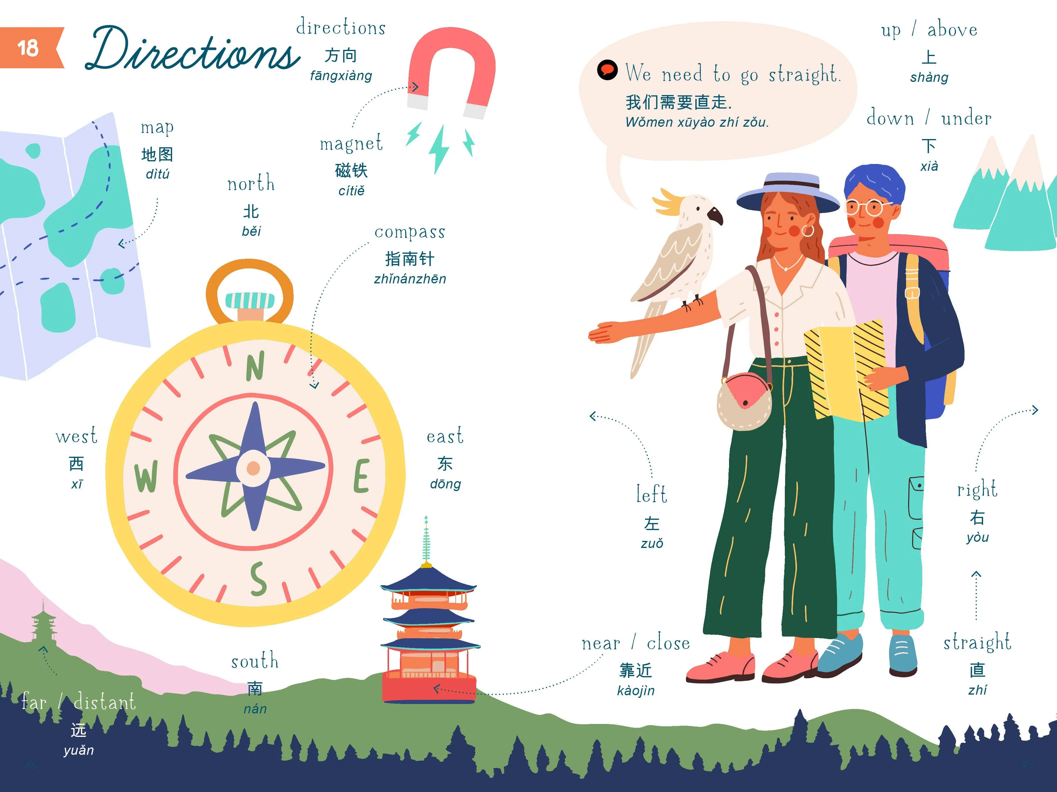 My First Book of Mandarin (Children's Book) - Image 9