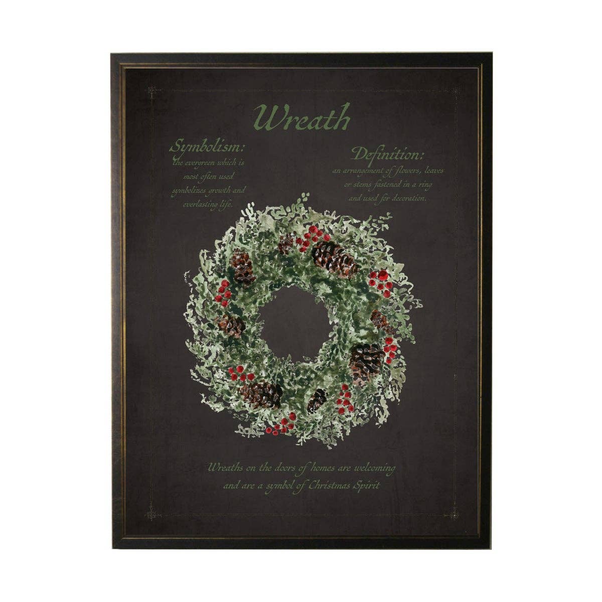 Christmas Wreath On Black Background - Image 2