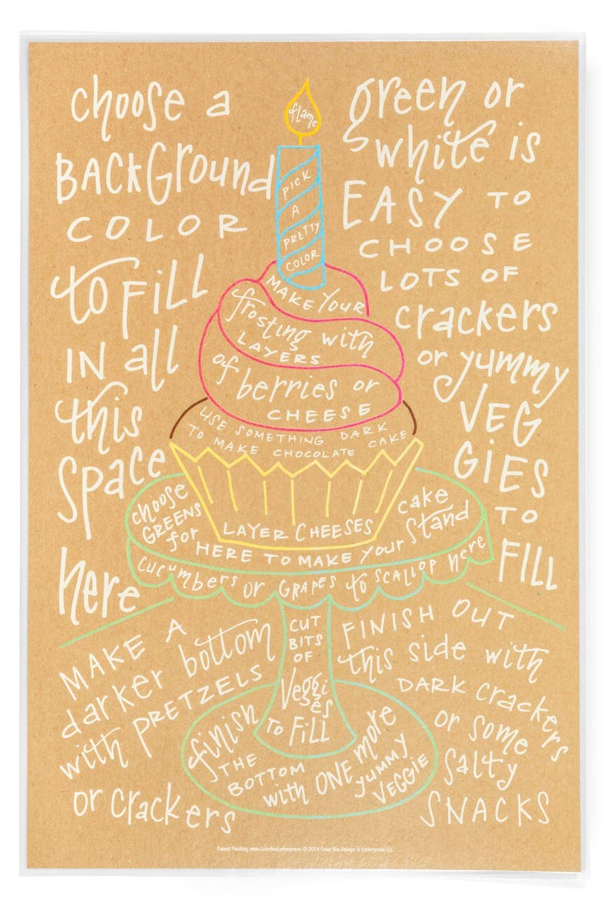 Charcuterie Cheat Sheet | Birthday Cupcake - Image 3