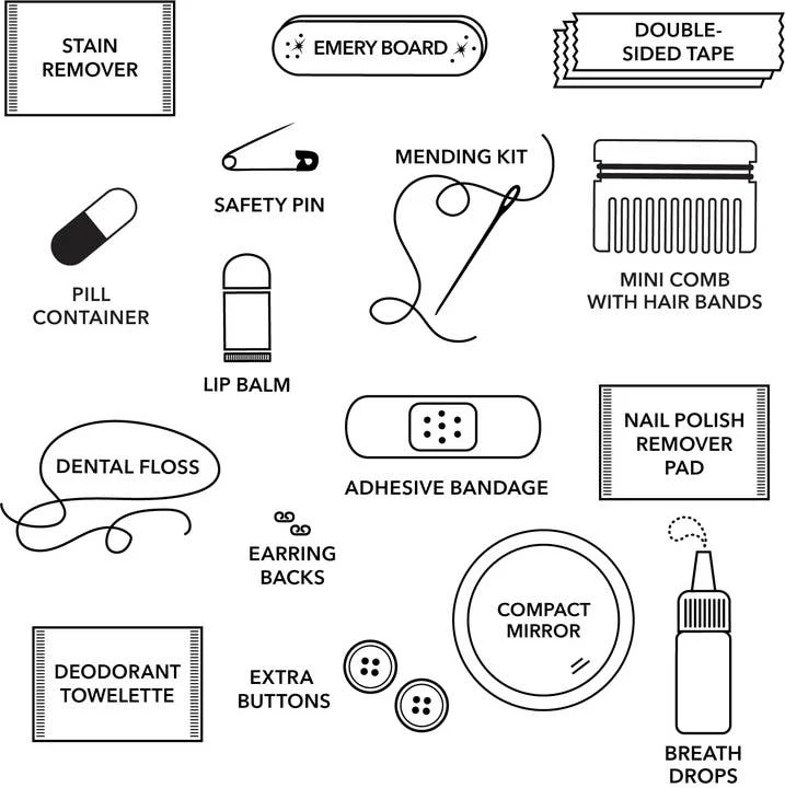 Edge Minimergency Kit - Image 10