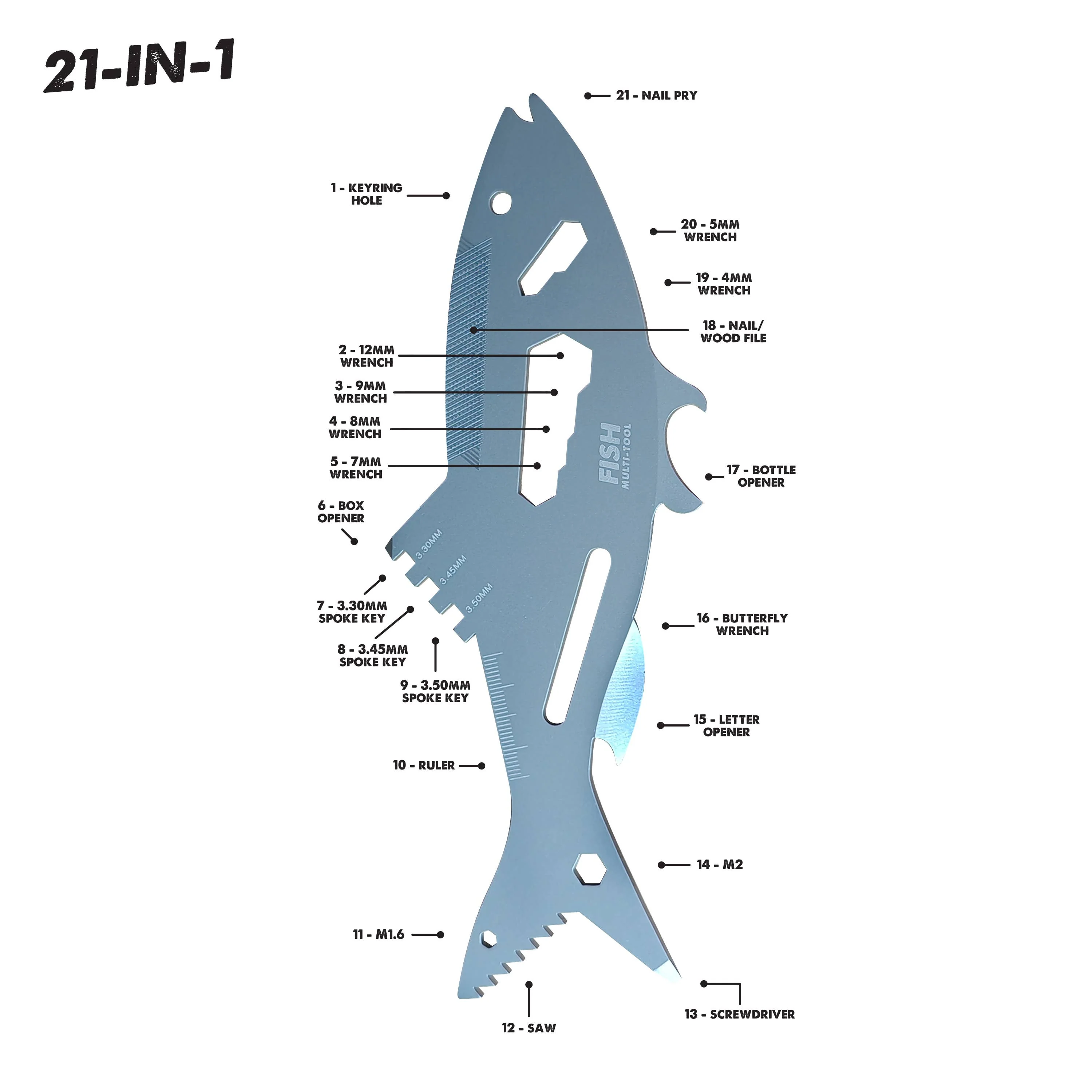 FISH MULTI TOOL - Image 3