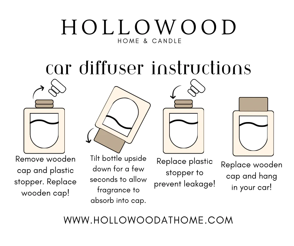 EVERYDAY CAR DIFFUSERS - Image 10
