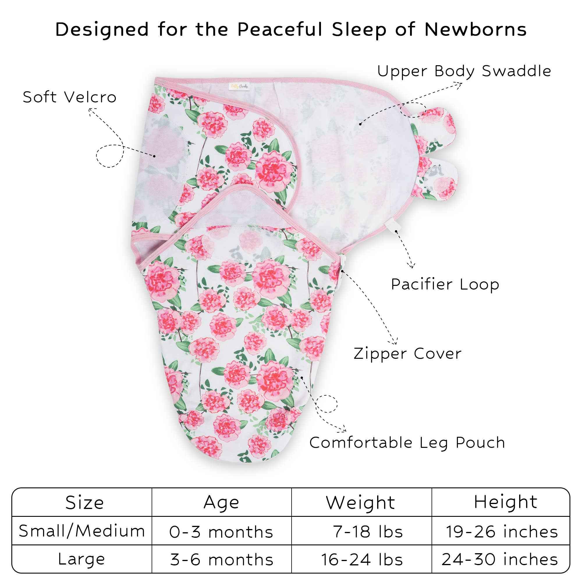 Live Life In Full Bloom Organic Baby Sleep Swaddle - Image 2