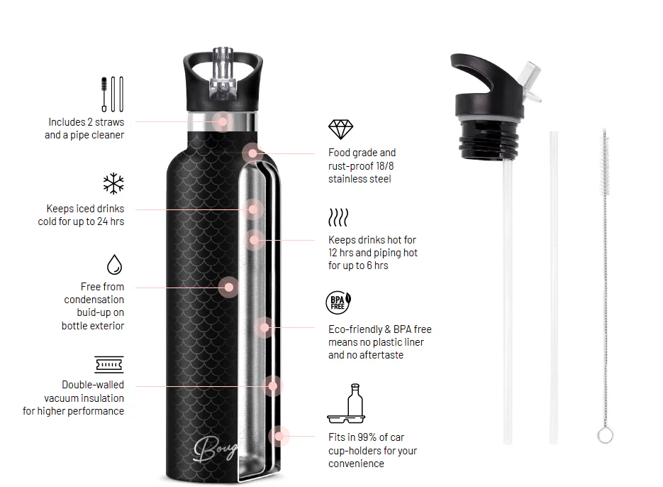 Magnolia | Dark Floral Magnolia 25oz Insulated Water Bottle - Image 7