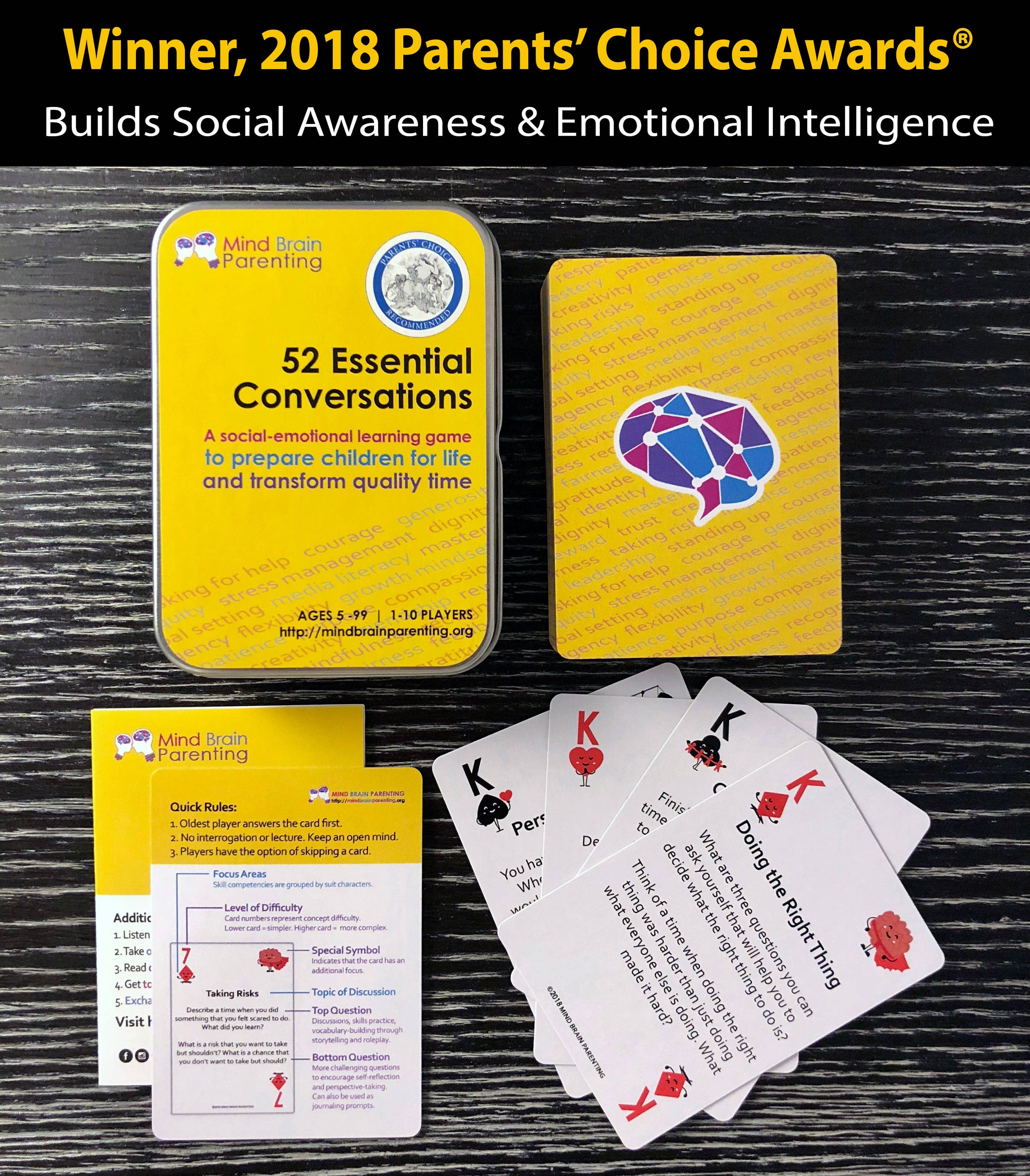52 Essential Conversations - Image 6