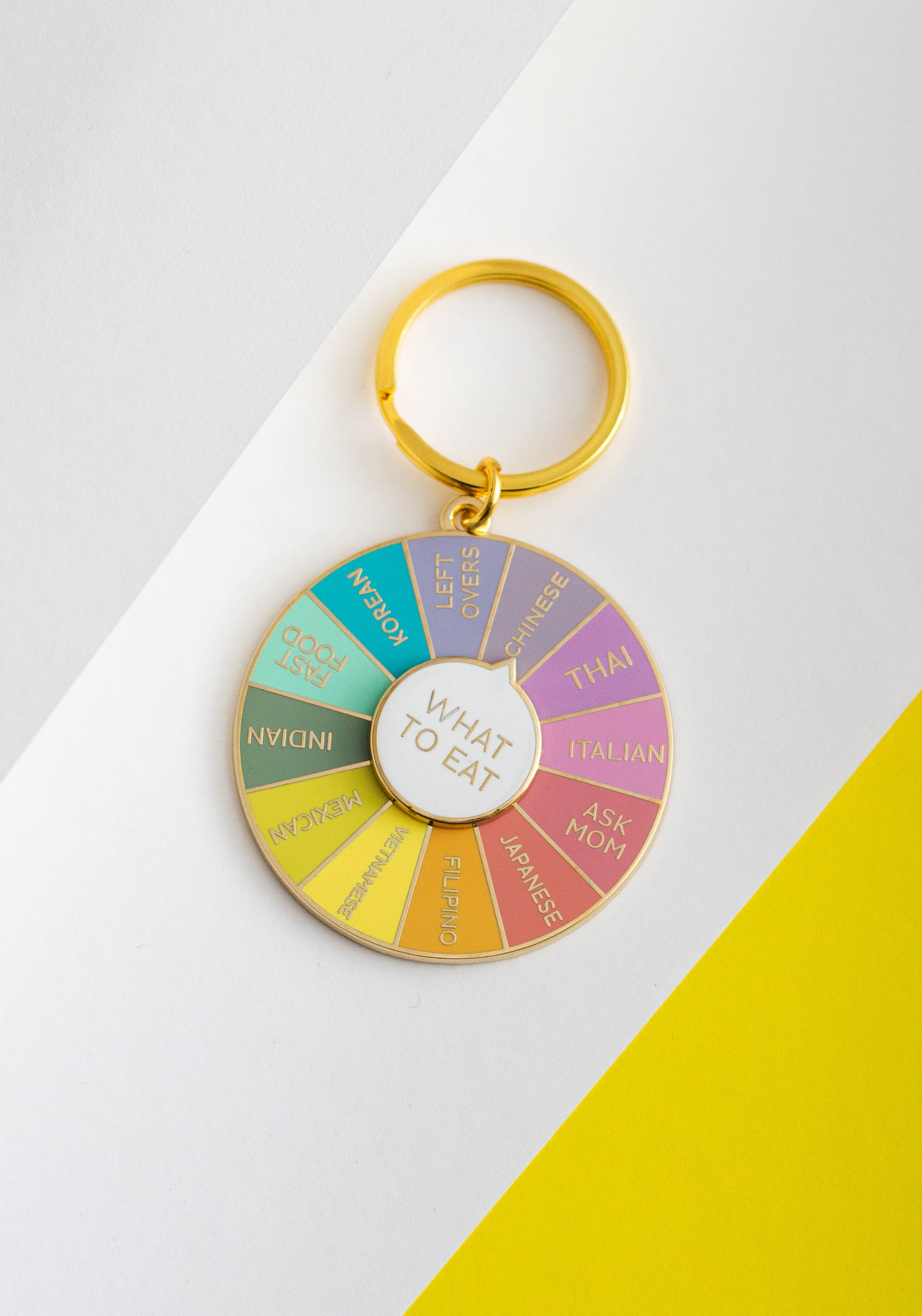 What To Eat Keychain - Image 2