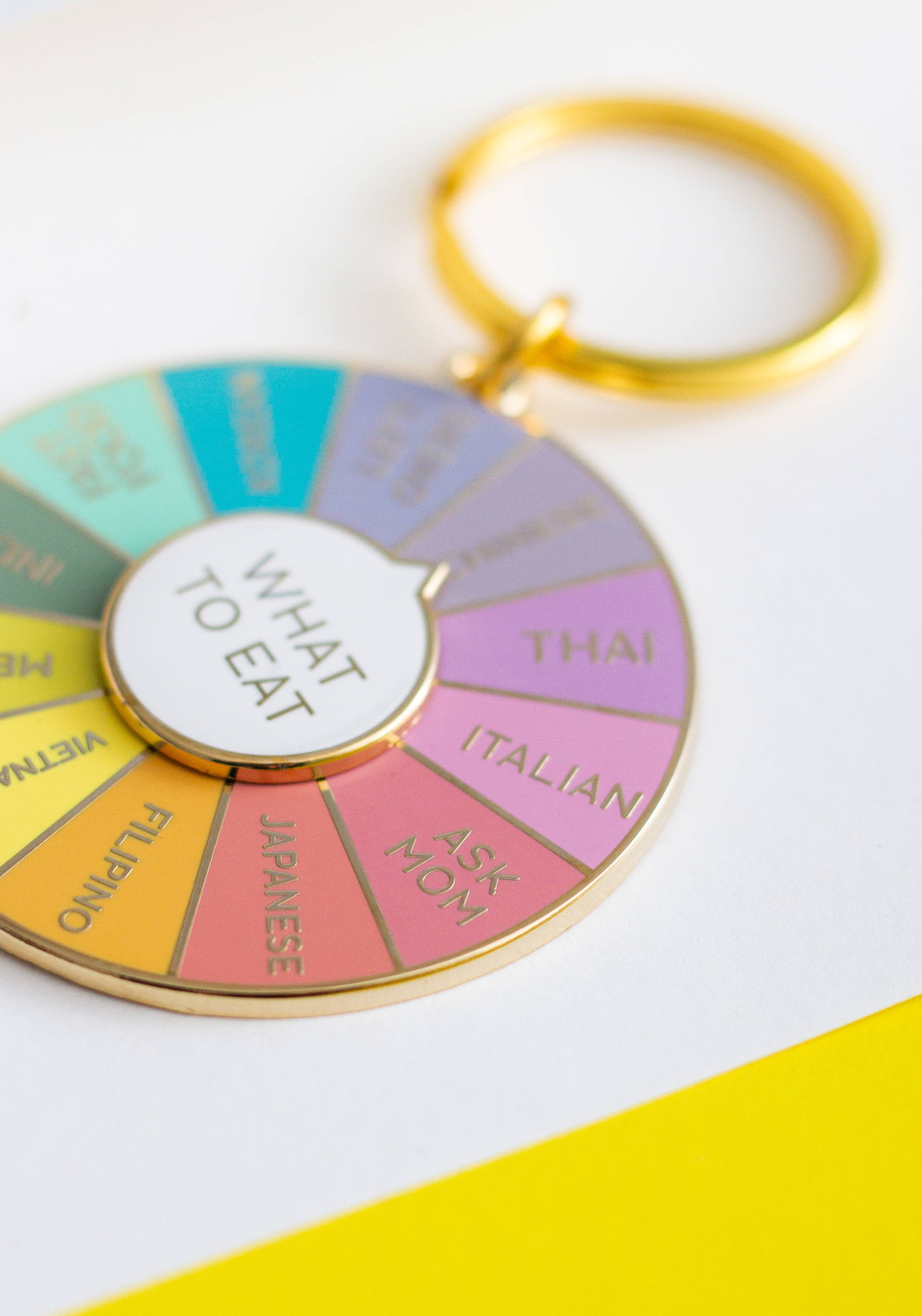 What To Eat Keychain - Image 3
