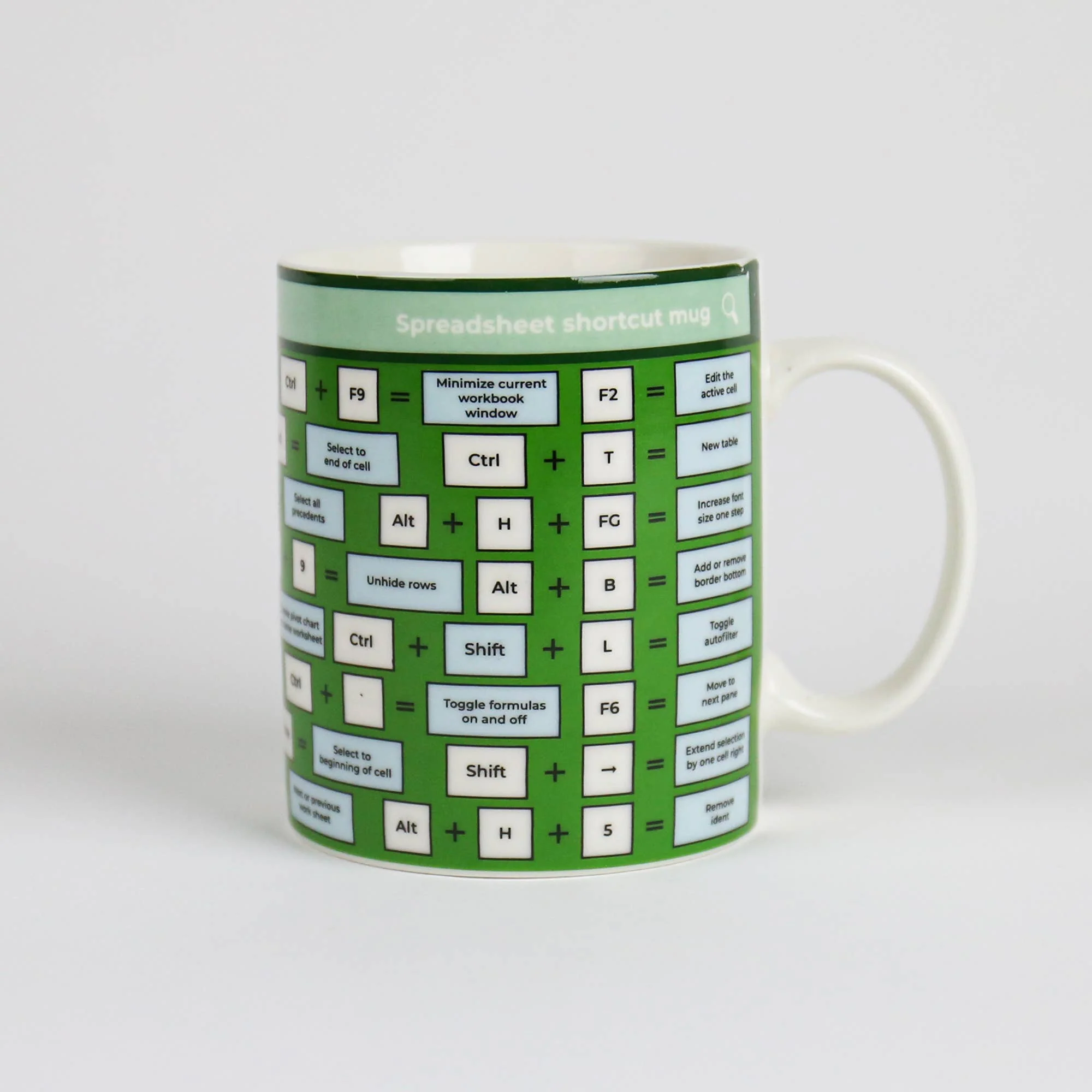 Spreadsheet Shortcut Mug - Image 2