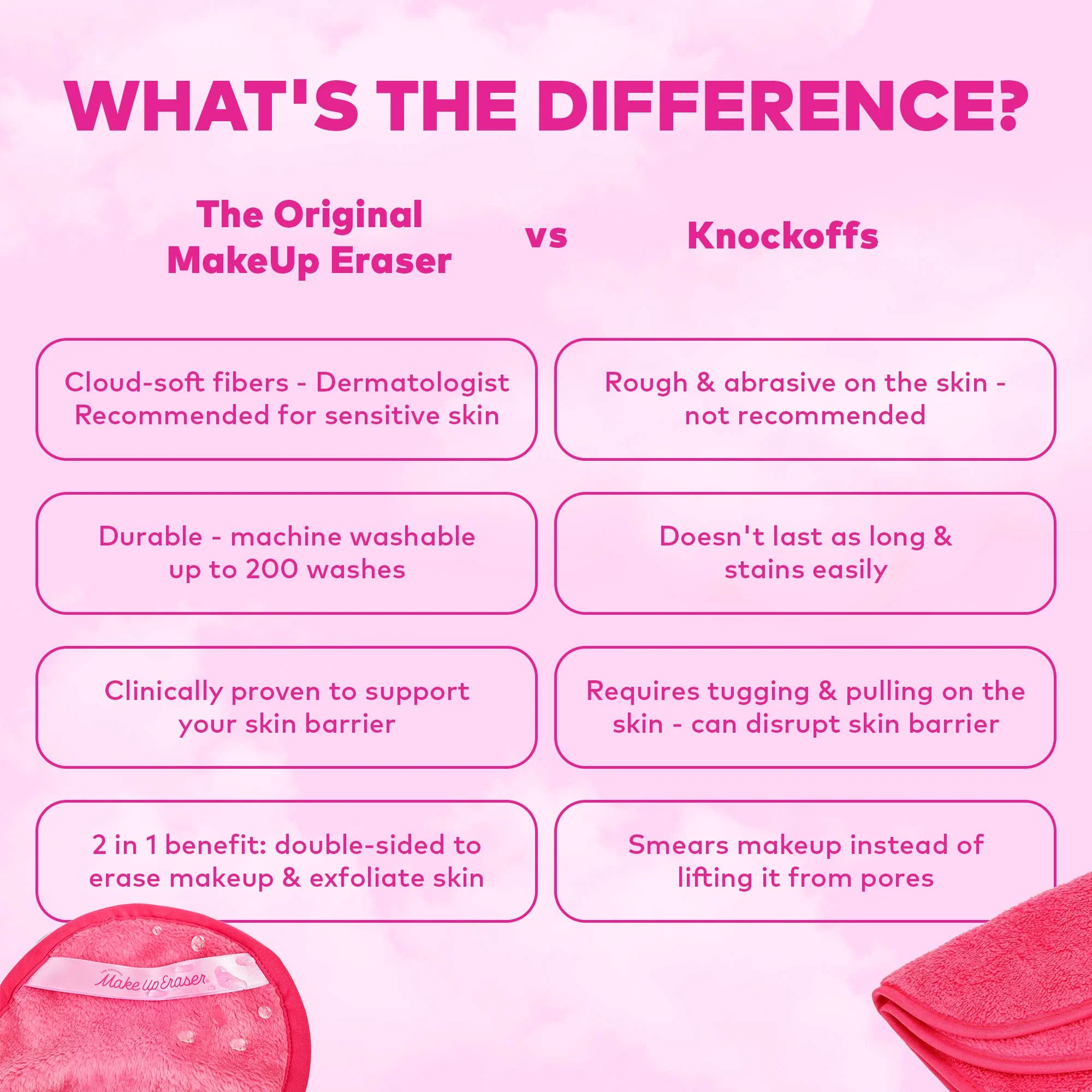 The Original MakeUp Eraser - The Pink Daily MakeUp Eraser - Image 6