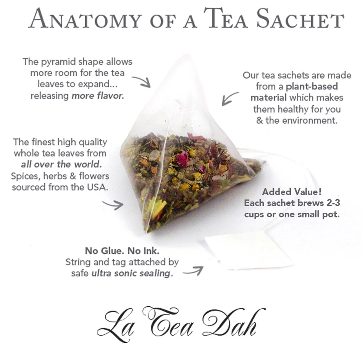 Peony Mother’s Day Tea Gift - Image 4