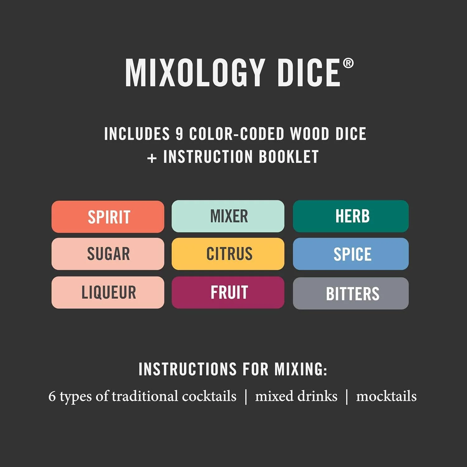 Mixology Dice - Inspiration for Craft Cocktails - Image 3